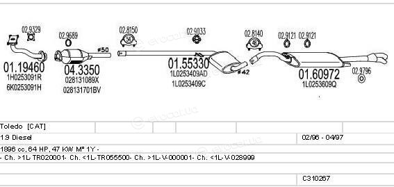 MTS C310267006515