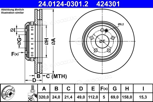 ATE 24.0124-0301.2