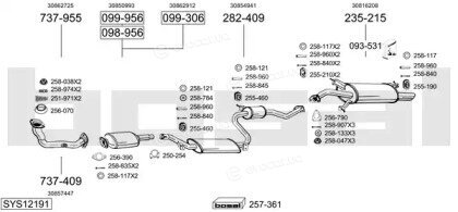 Bosal SYS12191