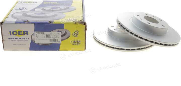 Icer 78BD1010-2