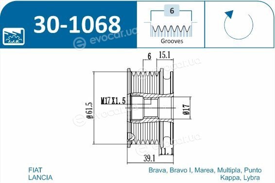 IJS Group 30-1068