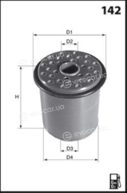 Meca ELG5455
