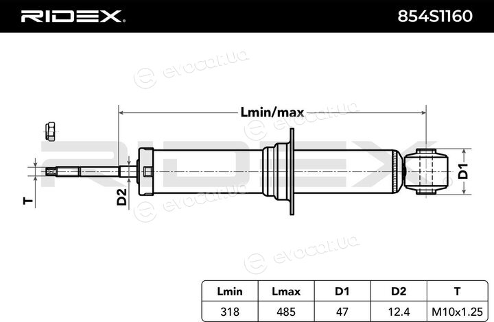 Ridex 854S1160