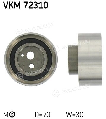 SKF VKM 72310