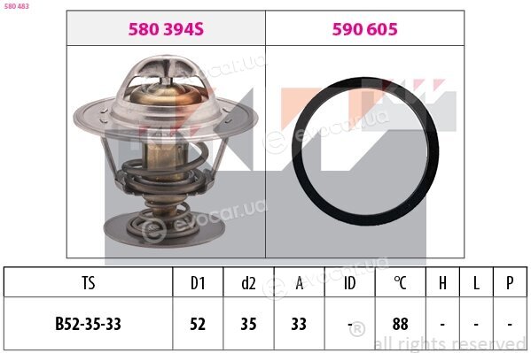 KW 580 483