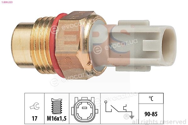 EPS 1.850.223
