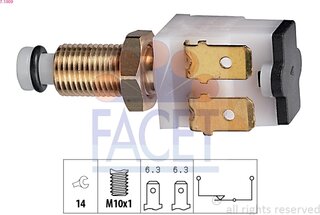 Facet 7.1009