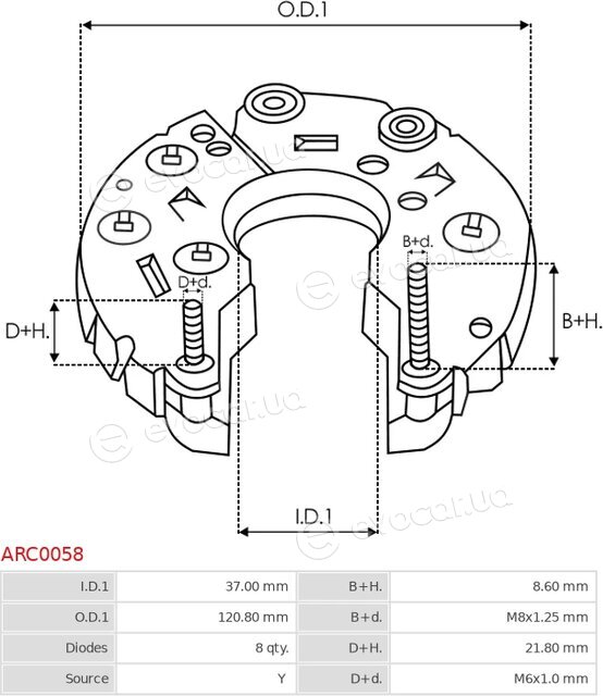 AS ARC0058