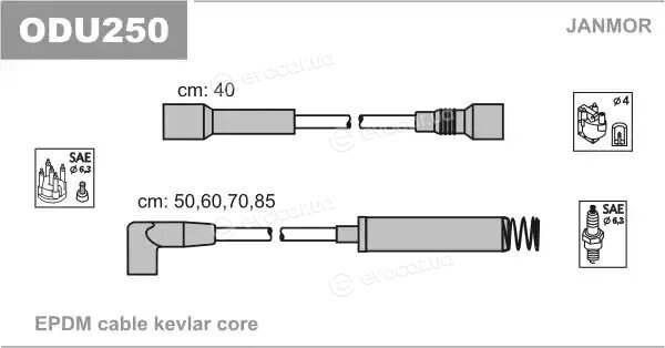 Janmor ODU250
