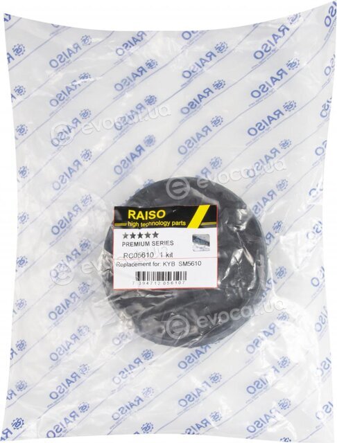 Raiso RC05610