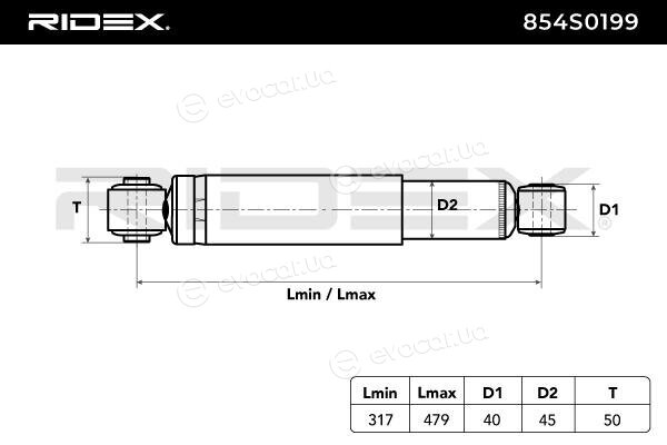 Ridex 854S0199