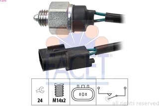 Facet 7.6315