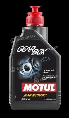 Motul 105787