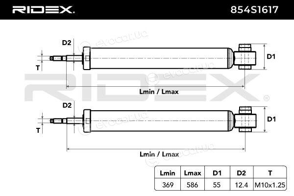 Ridex 854S1617