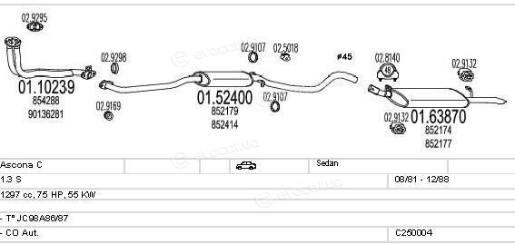 MTS C250004005042