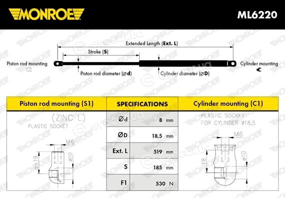 Monroe ML6220