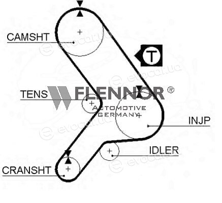 Flennor 4188