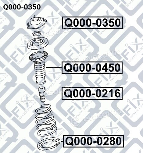 Q-Fix Q0000350
