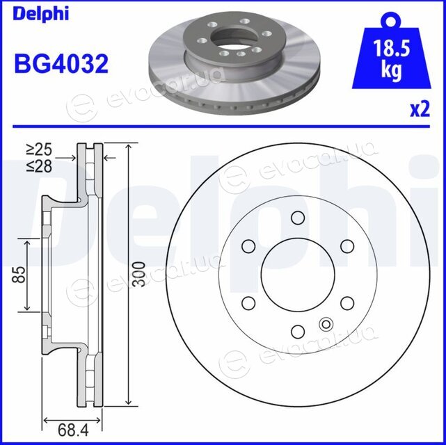 Delphi BG4032