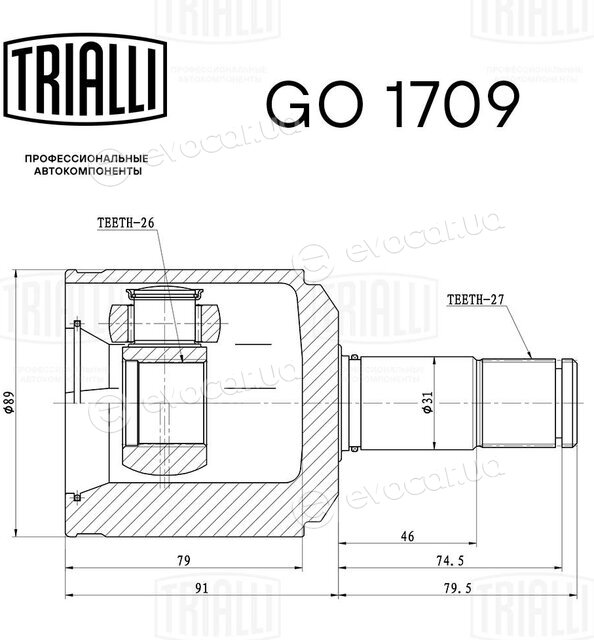 Trialli GO 1709