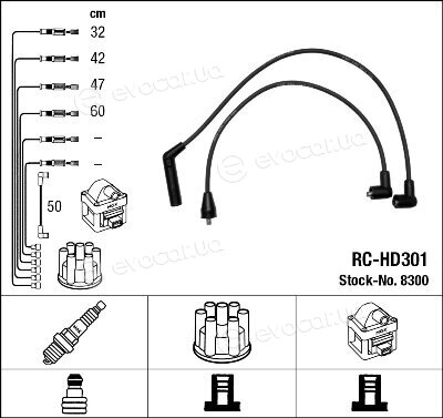 NGK / NTK RC-HD301