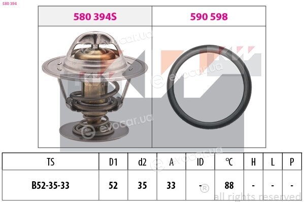 KW 580 394