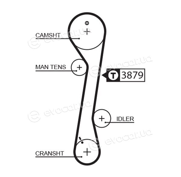 Gates 5457XS