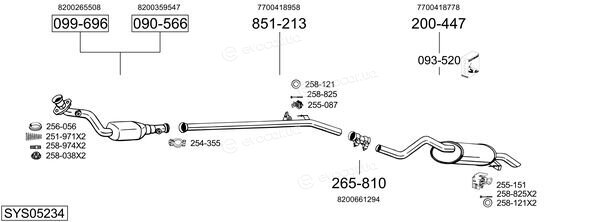 Bosal SYS05234