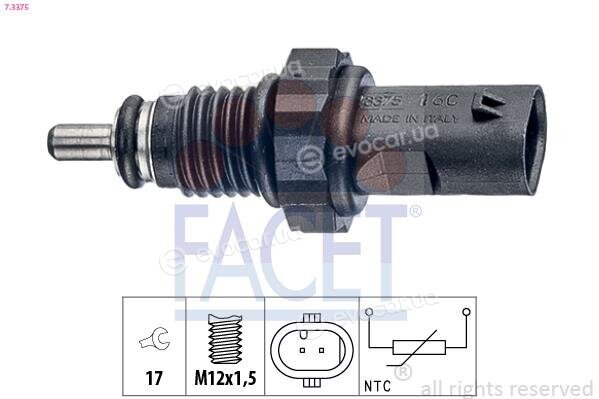 Facet ИЮЛ.75