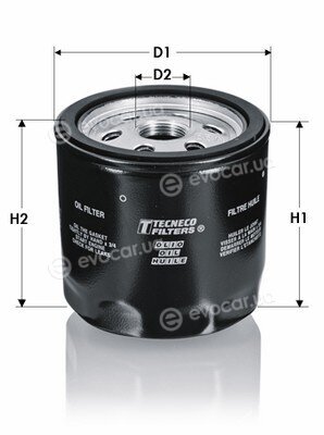 Tecneco OL531