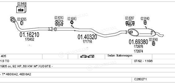 MTS C260271006177