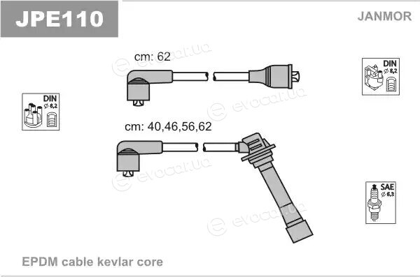Janmor JPE110