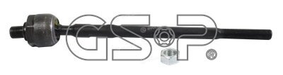 GSP S030111