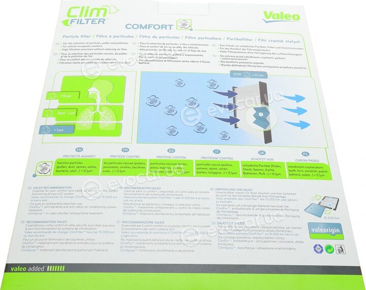 Valeo 715809