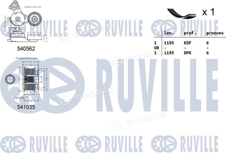 Ruville 570162