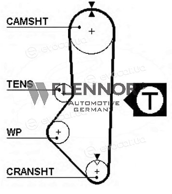 Flennor 4956