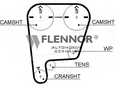 Flennor 4494V