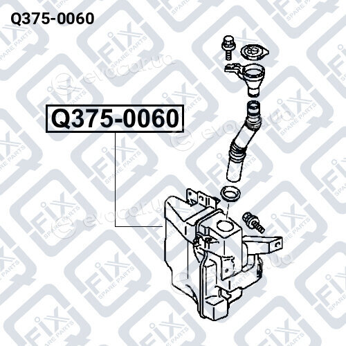 Q-Fix Q3750060