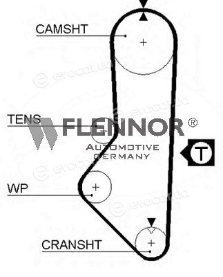 Flennor 4975