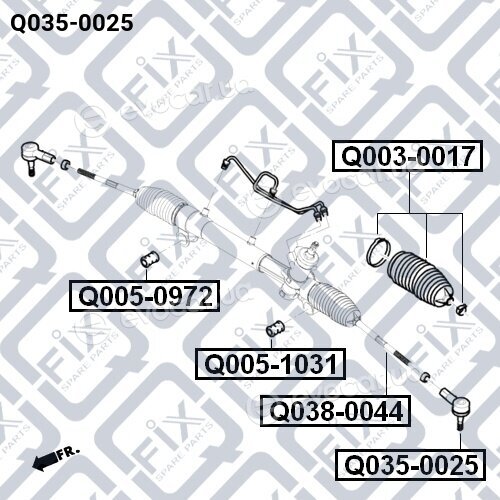Q-Fix Q0350025