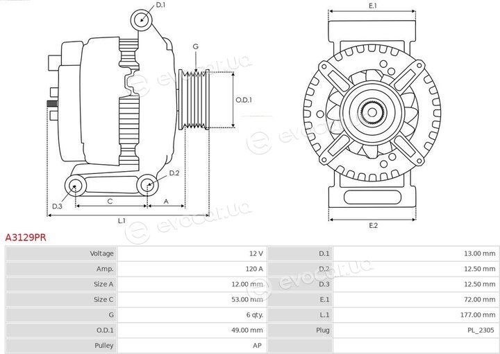 AS A3129PR