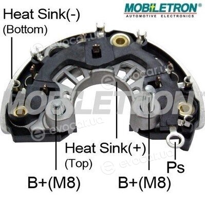 Mobiletron RB-929HV