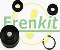 Frenkit 415033