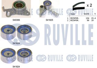Ruville 550301