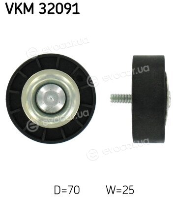 SKF VKM 32091
