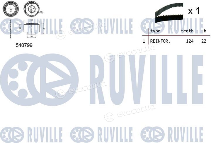 Ruville 550034