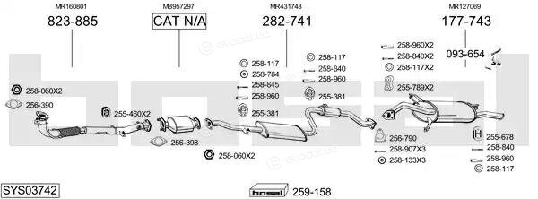 Bosal SYS03742