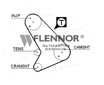 Flennor 4227V