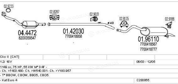 MTS C280855020146