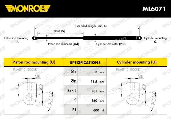 Monroe ML6071